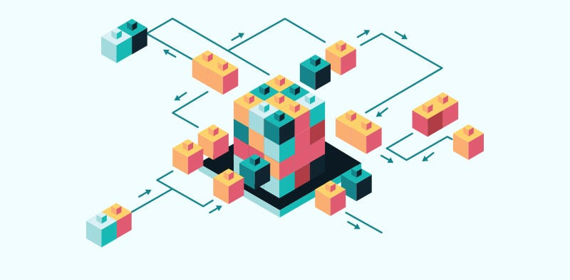 Monolith to Microservices Transformation